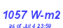 Milwaukee Weather Solar Radiation High Month