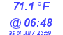 Milwaukee Weather Temperature Low Today