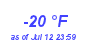 Milwaukee Weather Dewpoint High Low Year