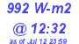 Milwaukee Weather Solar Radiation High Today