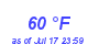 Milwaukee WeatherWind Chill Low Month