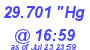 Milwaukee Weather Barometer Low Today