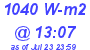 Milwaukee Weather Solar Radiation High Today