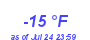 Milwaukee WeatherWind Chill Low Year