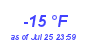 Milwaukee WeatherWind Chill Low Year