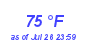 Milwaukee Weather Dewpoint High High Month