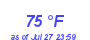 Milwaukee Weather Dewpoint High High Month