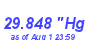 Milwaukee Weather Barometer High Month