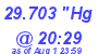 Milwaukee Weather Barometer Low Today