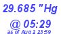 Milwaukee Weather Barometer Low Today