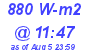 Milwaukee Weather Solar Radiation High Today