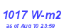 Milwaukee Weather Solar Radiation High Month