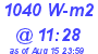 Milwaukee Weather Solar Radiation High Today