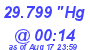 Milwaukee Weather Barometer Low Today