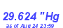 Milwaukee Weather Barometer Low Month