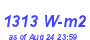 Milwaukee Weather Solar Radiation High Year