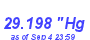 Milwaukee Weather Barometer Low Year