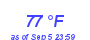 Milwaukee Weather Dewpoint High High Year