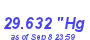 Milwaukee Weather Barometer Low Month