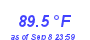 Milwaukee Weather Temperature High Month