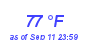 Milwaukee Weather Dewpoint High High Year