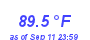 Milwaukee Weather Temperature High Month