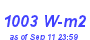 Milwaukee Weather Solar Radiation High Month