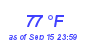 Milwaukee Weather Dewpoint High High Year