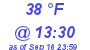 Milwaukee Weather Dewpoint High Low Today