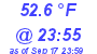 Milwaukee Weather Temperature Low Today