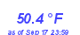 Milwaukee Weather Temperature Low Month