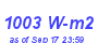 Milwaukee Weather Solar Radiation High Month