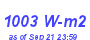 Milwaukee Weather Solar Radiation High Month