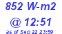 Milwaukee Weather Solar Radiation High Today