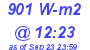 Milwaukee Weather Solar Radiation High Today