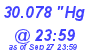 Milwaukee Weather Barometer Low Today