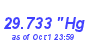 Milwaukee Weather Barometer Low Month