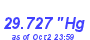 Milwaukee Weather Barometer Low Month