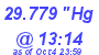 Milwaukee Weather Barometer Low Today