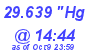 Milwaukee Weather Barometer Low Today