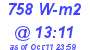 Milwaukee Weather Solar Radiation High Today