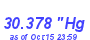 Milwaukee Weather Barometer High Month