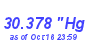 Milwaukee Weather Barometer High Month