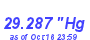 Milwaukee Weather Barometer Low Month