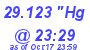 Milwaukee Weather Barometer Low Today