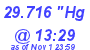 Milwaukee Weather Barometer Low Today