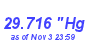 Milwaukee Weather Barometer Low Month