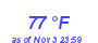 Milwaukee Weather Dewpoint High High Year