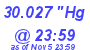 Milwaukee Weather Barometer Low Today