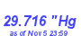 Milwaukee Weather Barometer Low Month